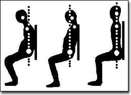 posture - Ability Rehabilitation